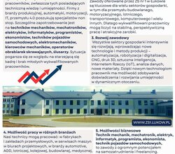 Oferta edukacyjna 2026/2027Rekrutacja 2026/2027